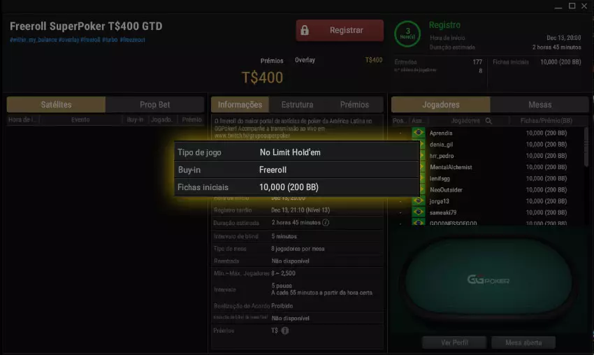 estruturas de torneios de poker para iniciantes freeroll